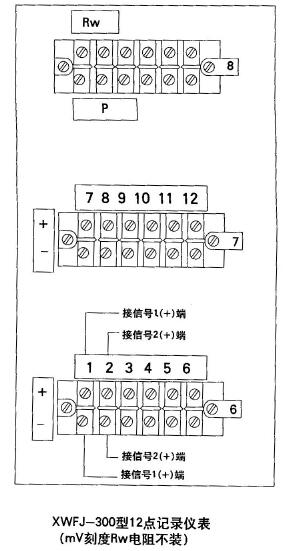 XWFJ-300、XQFJ-300型仪表外接线端子图